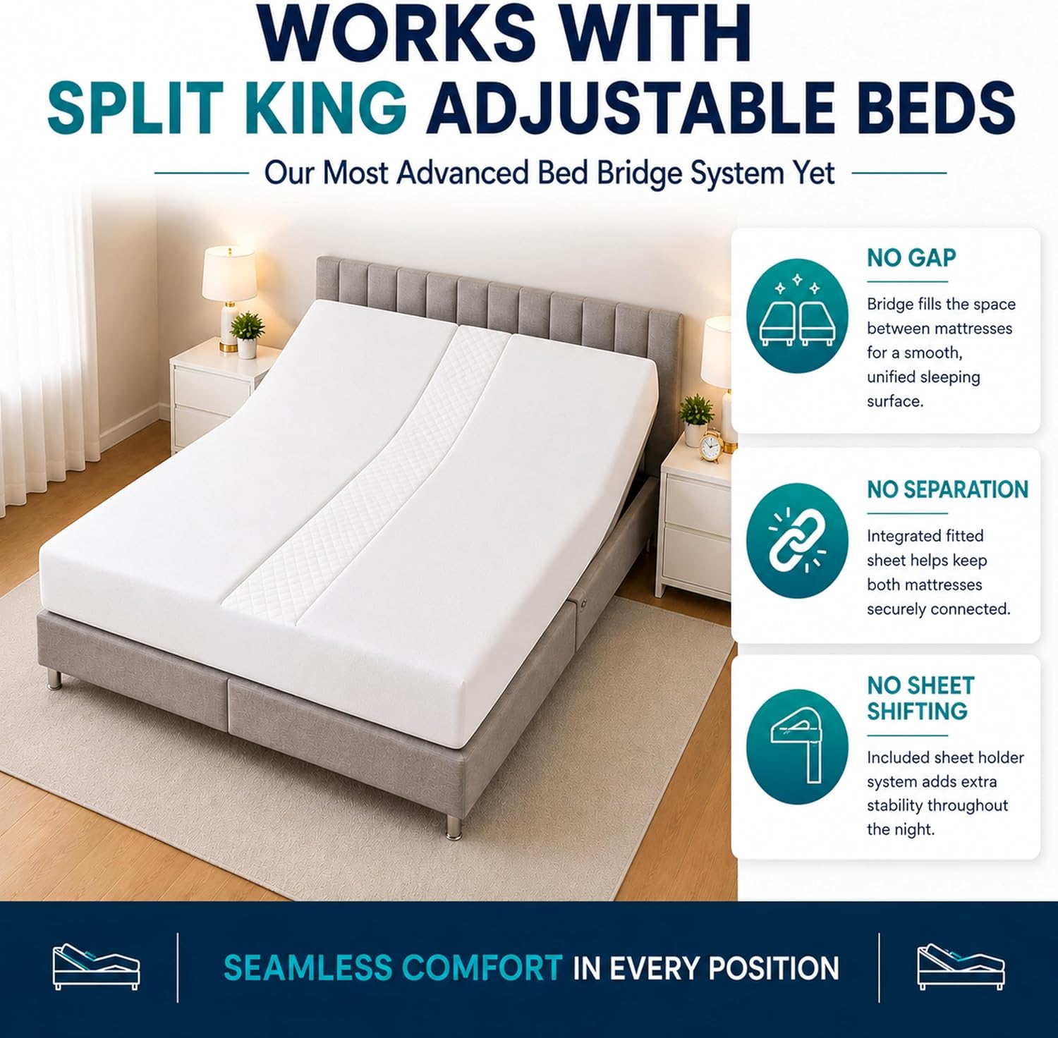 3-in-1 Fitted Sheet Bed Bridge - White