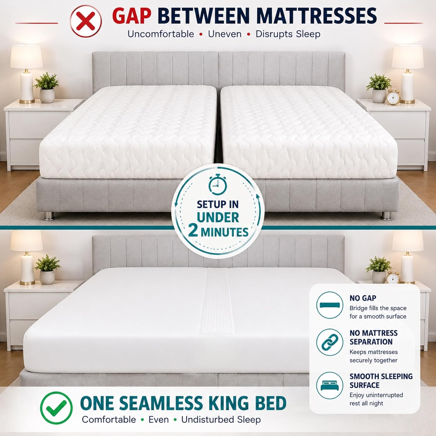 3-in-1 Fitted Sheet Bed Bridge - White