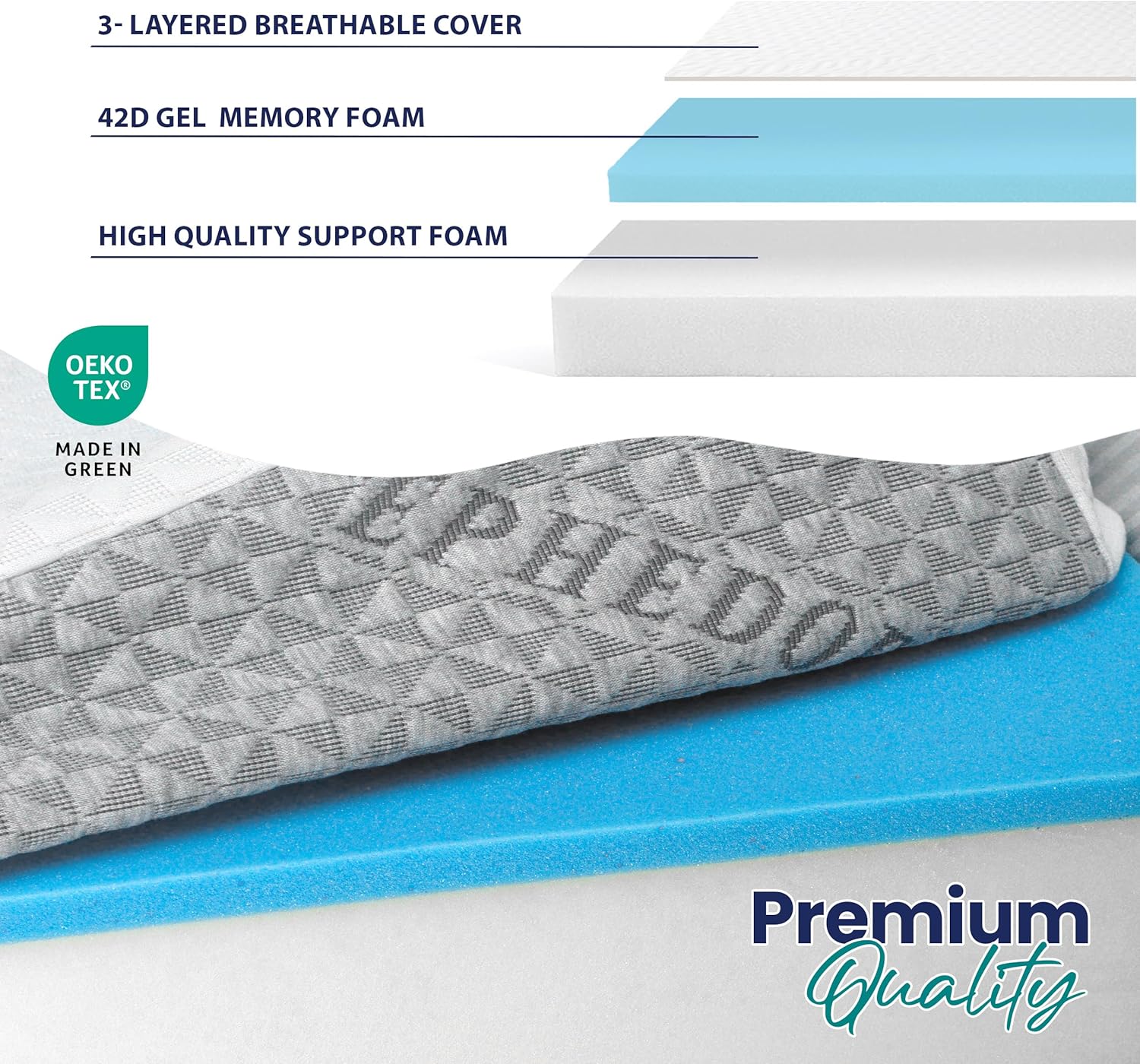 Under Mattress Wedge for Acid Reflux – King Size Bed Wedge Riser – 7.5-Inch Incline Topper with Memory Foam, Non-Slip Bottom, and Side Storage Pockets