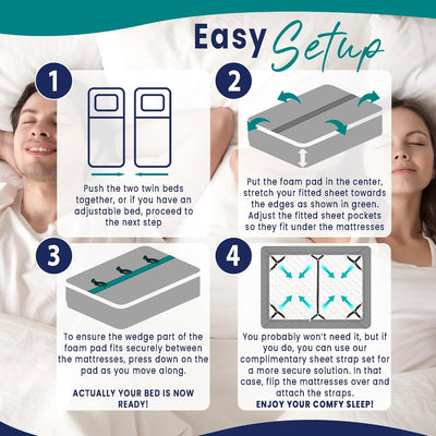 3-in-1 Fitted Sheet Attached Bed Bridge Twin (XL) to King Converter Kit with Sheet Strap Set | Split King Gap Filler for Adjustable Bed | White
