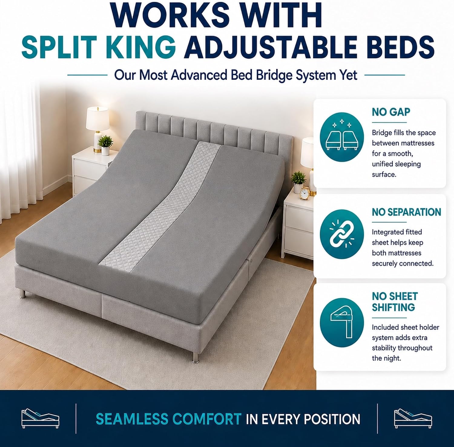 3-in-1 Fitted Sheet Bed Bridge - Grey