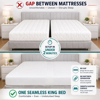 3-in-1 Fitted Sheet Bed Bridge - White