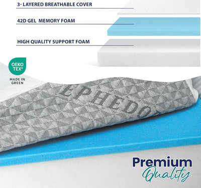 Under Mattress Wedge for Acid Reflux – King Size Bed Wedge Riser – 7.5-Inch Incline Topper with Memory Foam, Non-Slip Bottom, and Side Storage Pockets